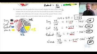 WA 20 2.4 Circle Graphs (PIE CHARTS! #2of2)