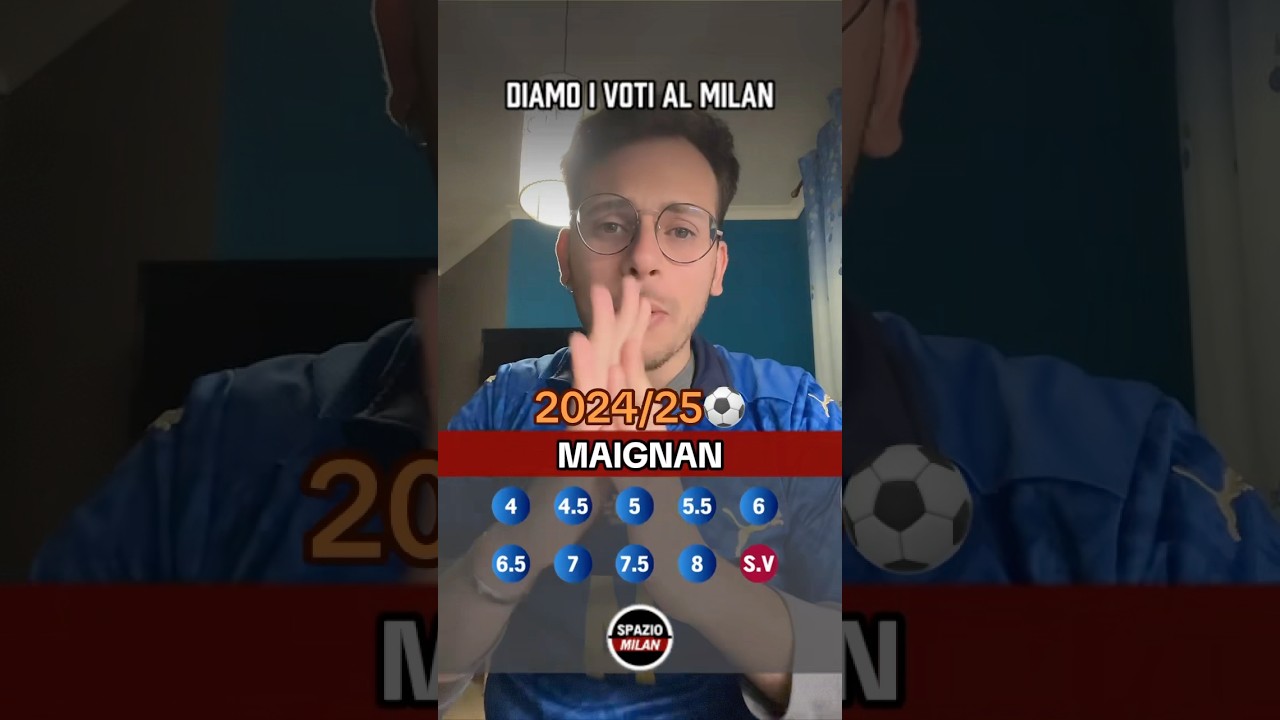 Diamo I voti Al Milan 24/25⚽️ 