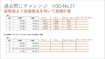تحميل 測量面積計算