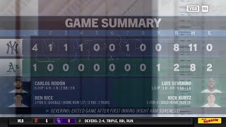 Aaron Boone highlights the Yankees’ all-around effort tonight.
