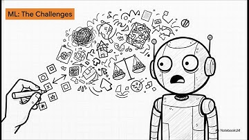 Inside Generative AI