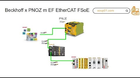 Pilz.Startup FSOE Master with PNOZ m EF EtherCAT FSoE (with TwinCAT3)