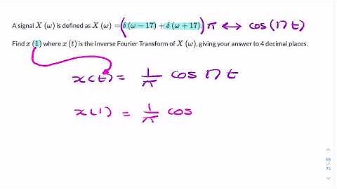 Inverse Fourier Transform of two impulses