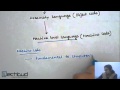Programming Language: Basics Definitions & Terms