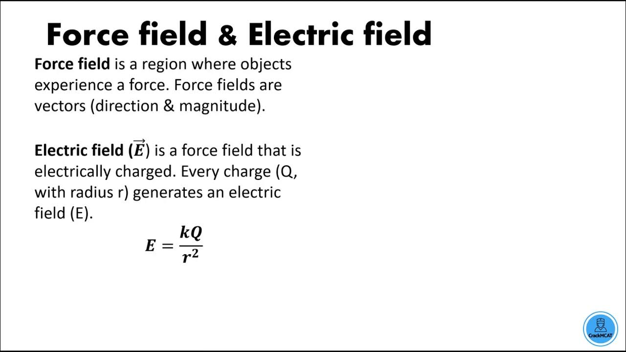 MCAT Physics Lesson 35 Electric Field YouTube
