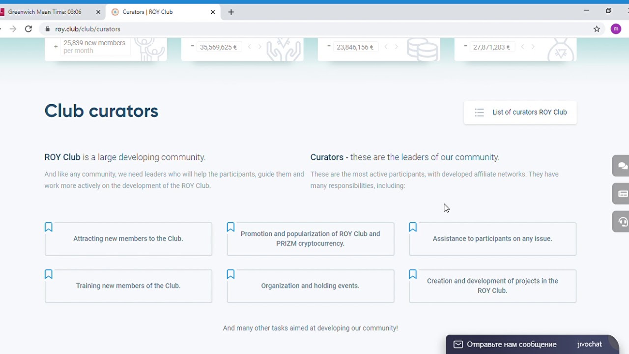 Roles played by Royclub Curators..!!