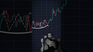 Trading Book 📚 #shorts #crypto #forex #trading #patterns
