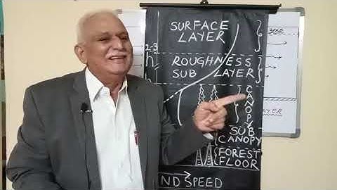 Agromet - Agri Aerodynamics (Basics 2 - Boundary Layer)