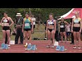 Porritt Classic 2020 | Athletics | Sky Sport Next