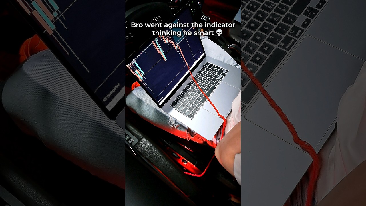 Smartass trader goes against indicator  