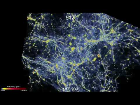 Light and dark matter in the universe