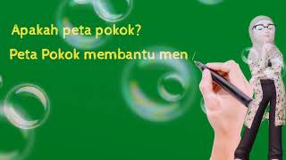 Peta pokok/ mind map/ i-Think