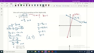 Algebra 1 - Solving Systems of Equations Using Substitution Video