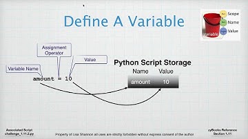 IT 140 SNHU Module 1 23EW5