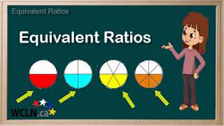 WCLN = Equivalent Ratios