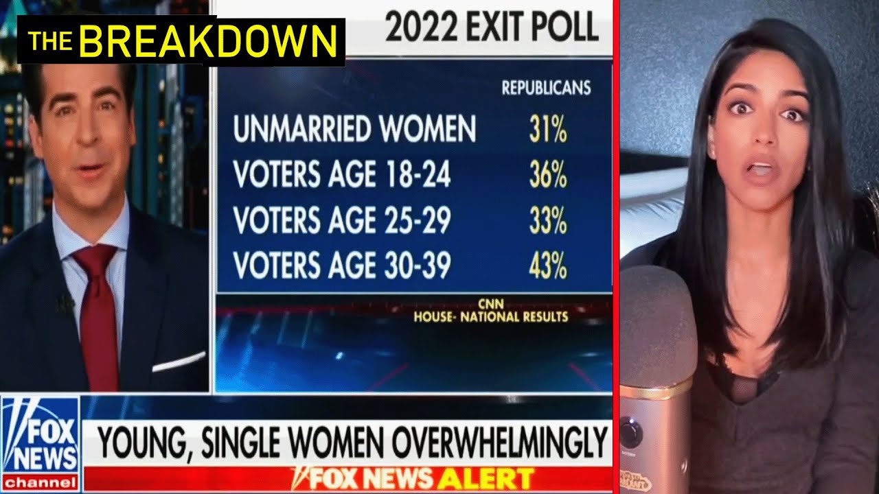 Fox News Gives Women ANOTHER Reason Not To Marry - YouTube