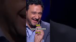 La Fortune de Cyril Hanouna 💸 #hanouna #cyrilhanouna #millionnaire  #riche #pourtoi #evolution