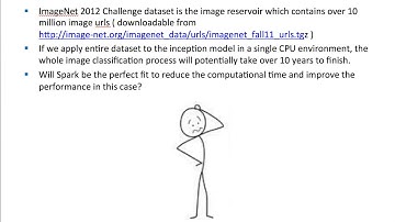 Deep Learning on Spark CSCI-E63 project overview