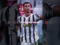 Ronaldo #edit #cristiano #ronaldo #viral #foryou #trending #shorts