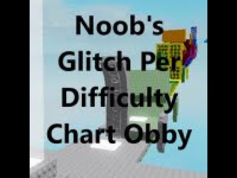 Noob's Glitch Per Difficulty Chart Obby  (0-17)