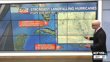 Morse Code of Weather: Melissa ties 1935 hurricane as strongest at landfall; forecasting then vs...