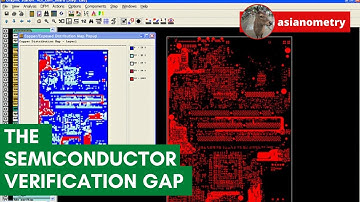 Het groeiende probleem van halfgeleiderontwerp