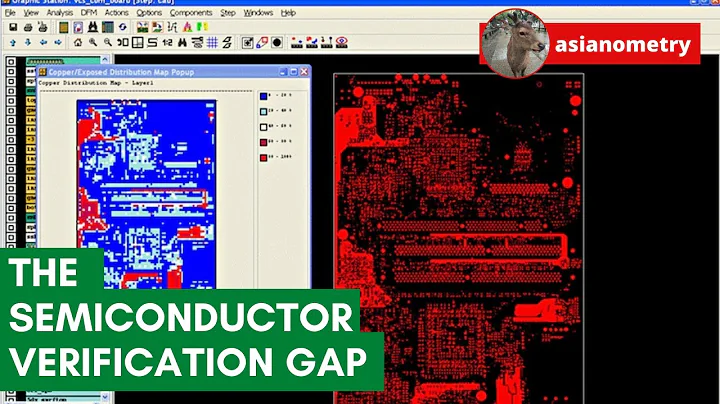 The Growing Semiconductor Design Problem - DayDayNews