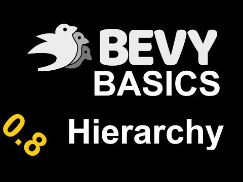 Bevy Basics Hierarchy