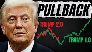 S&P 500: Where To Next Week?