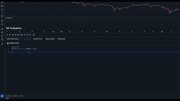 Встроенные Функции Pine Script. Полный Курс по Pine Script: Часть 6.