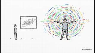 DECODING REALITY