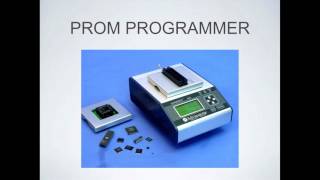 Session 04 - Memory Interface Analysis