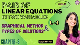 Pair of Linear Equations L-1 | Chapter 3 | Graphical Method & Types of solutions | Class 10 | BYJU's
