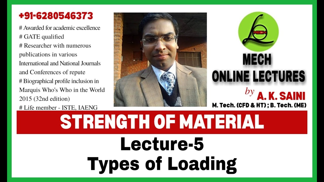 Types of Loading | Strength of Material | Mechanics of Material | GATE ...