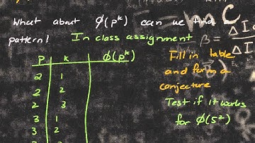 Number Theory 11 10 Euler Totient Function Formula for Totient Function of a prime