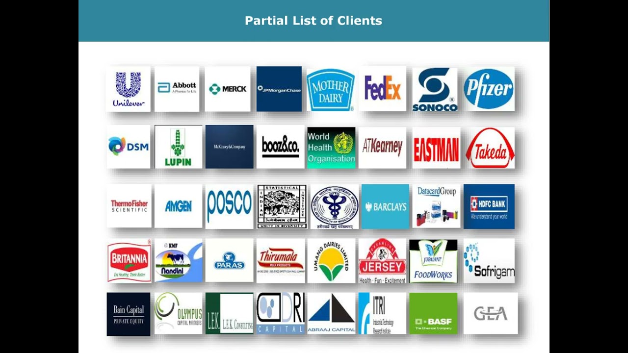 Tractor  Market 2021-2026: Global Industry Overview, Sales Revenue, Demand and Opportunity