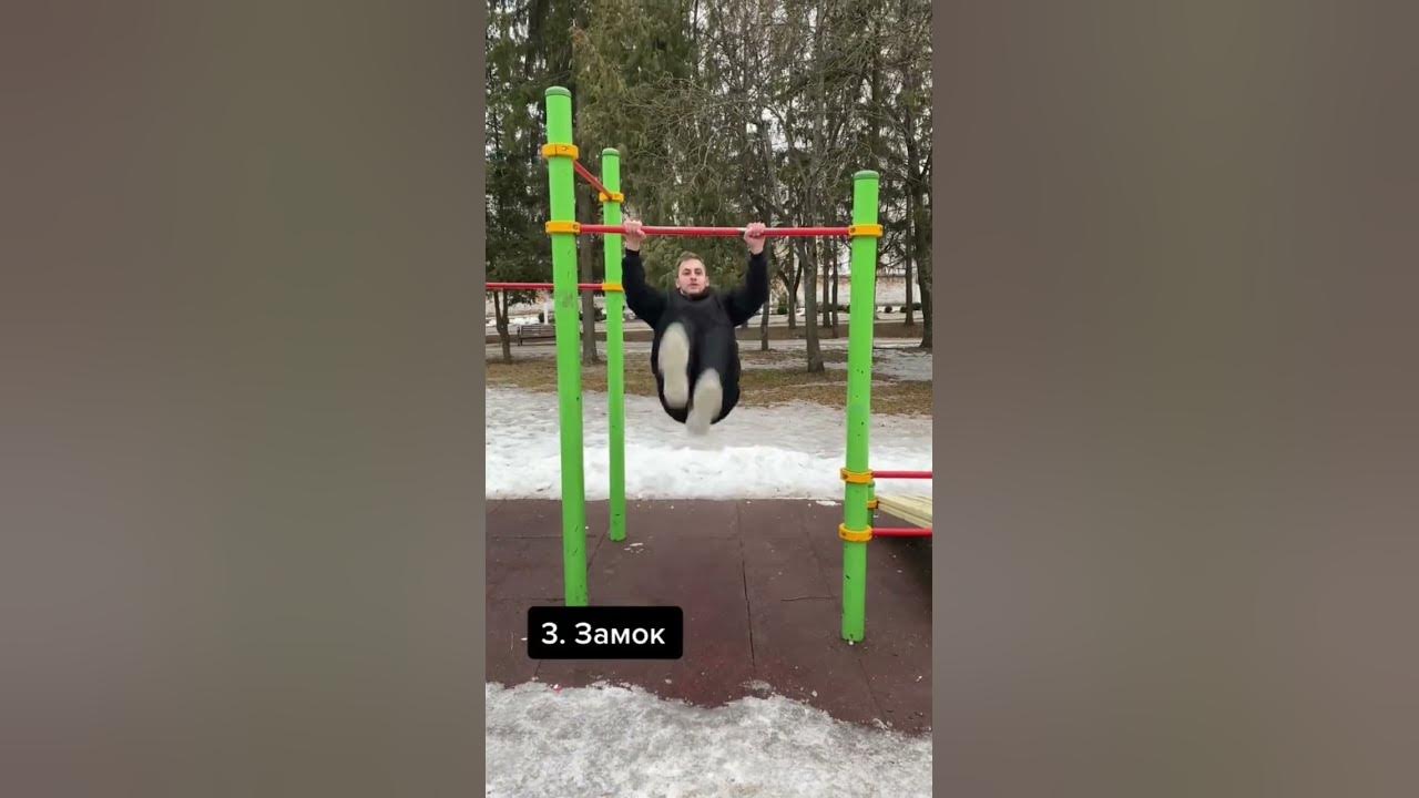 Название элементов на турнике