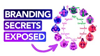 12 Brand Archetypes [With Examples]