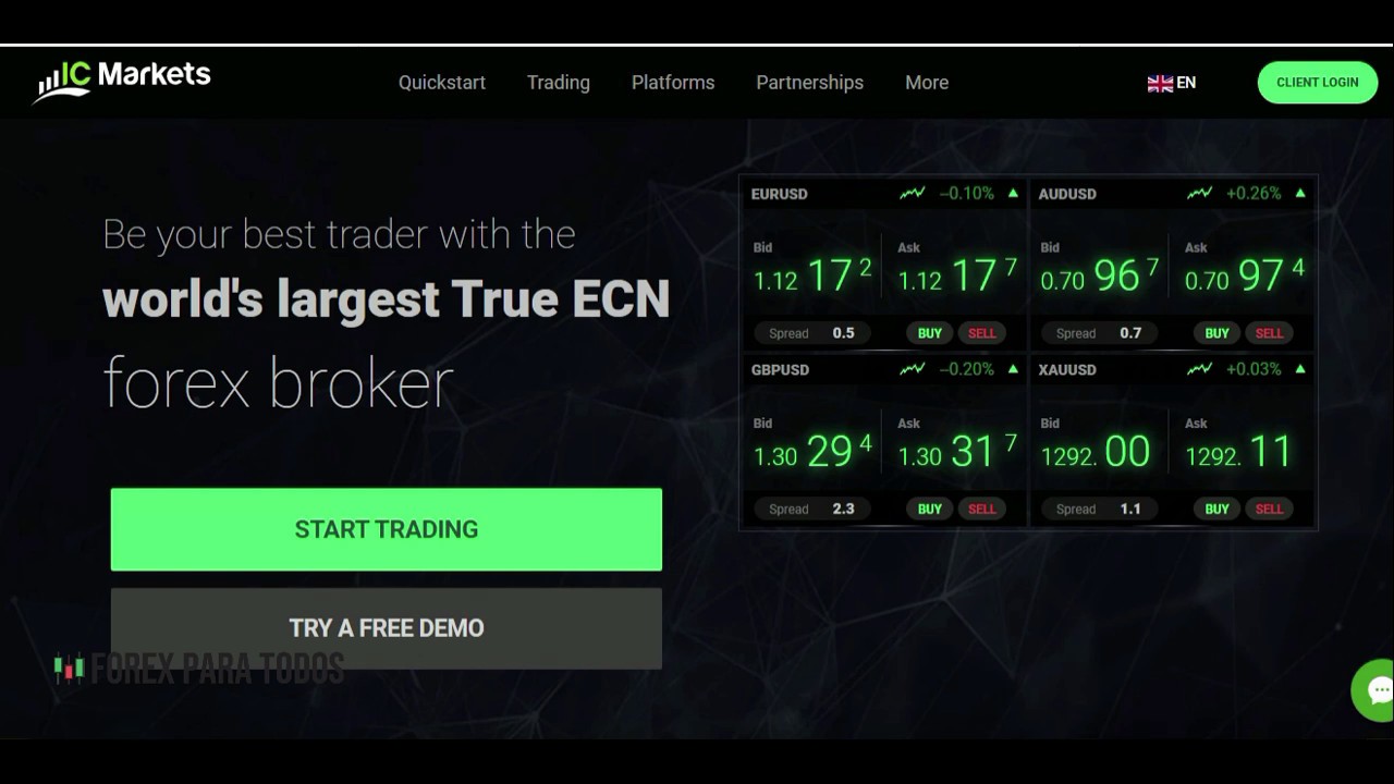 Abre una cuenta demo y una real en el bróker Icmarkets - YouTube