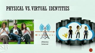 Identity, Privacy and Security in the World of Mobile Devices
