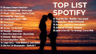 Top Hits Spotify Indonesia 2025  Top Spotify Indonesia 2025  Lagu Hits Spotify 2025  Lagu Viral