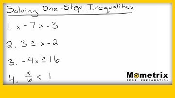 Solving One-Step Inequalities