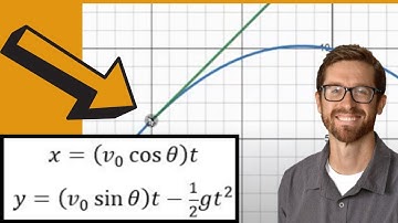 Parametric Equations Projectile Motion