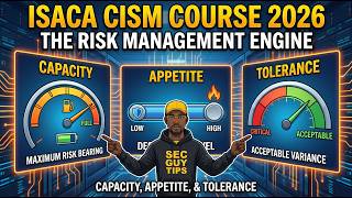 CISM Full Course 2026: Risk Management Engine: Capacity, Appetite, & Tolerance