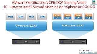 VMware Certification VCP6 (DCV) Training - 10 How to Install Virtual Machine on vSphere 6 or ESXi 6