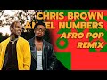 Mawelele Angel Numbers Afropop Remix Chris Brown Prod By Novex King Lee 