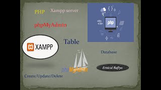 Details Php tutorial Lecture 2 Connect to MySQL with PHP in XAMPP | Create a new table and insert values/row Update
