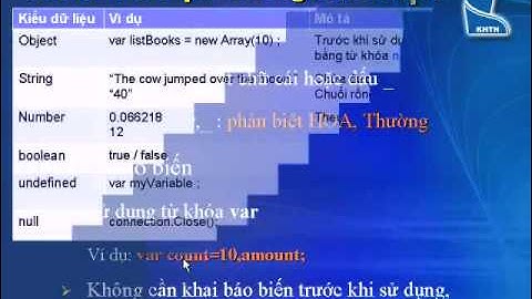 Hướng dẫn lập trình web Javascript tập 1