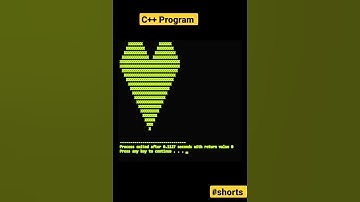 C++ Program for printing Heart Pattern♥️ #basicprograms#program#shorts#coding#c++#trending#short#cpp