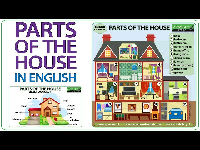 Parts of the house – Basic English Vocabulary Lesson - Rooms of a house 